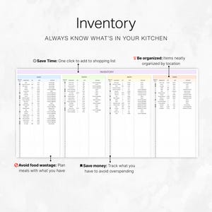 Może przedstawiać: Lista kontrolna inwentarza kuchennego z tytułem "Inventory" i hasłem "ALWAYS KNOW WHAT'S IN YOUR KITCHEN". Lista kontrolna jest podzielona na sekcje: Lod&oacute;wka, Zamrażarka, Artykuły spożywcze, Spiżarnia i Inne. Zawiera wskaz&oacute;wki dotyczące oszczędzania czasu, organizacji, unikania marnowania żywności i oszczędzania pieniędzy.