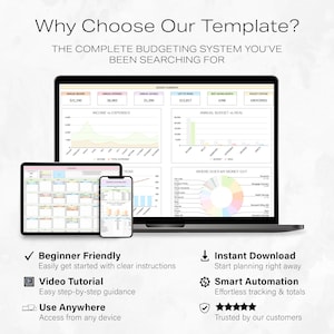 May include: A laptop, tablet, and smartphone show a budgeting template with financial data displayed in charts and graphs. The image includes the text "Why Choose Our Template?" and "The Complete Budgeting System You've Been Searching For". Features include "Beginner Friendly" and "Instant Download."
