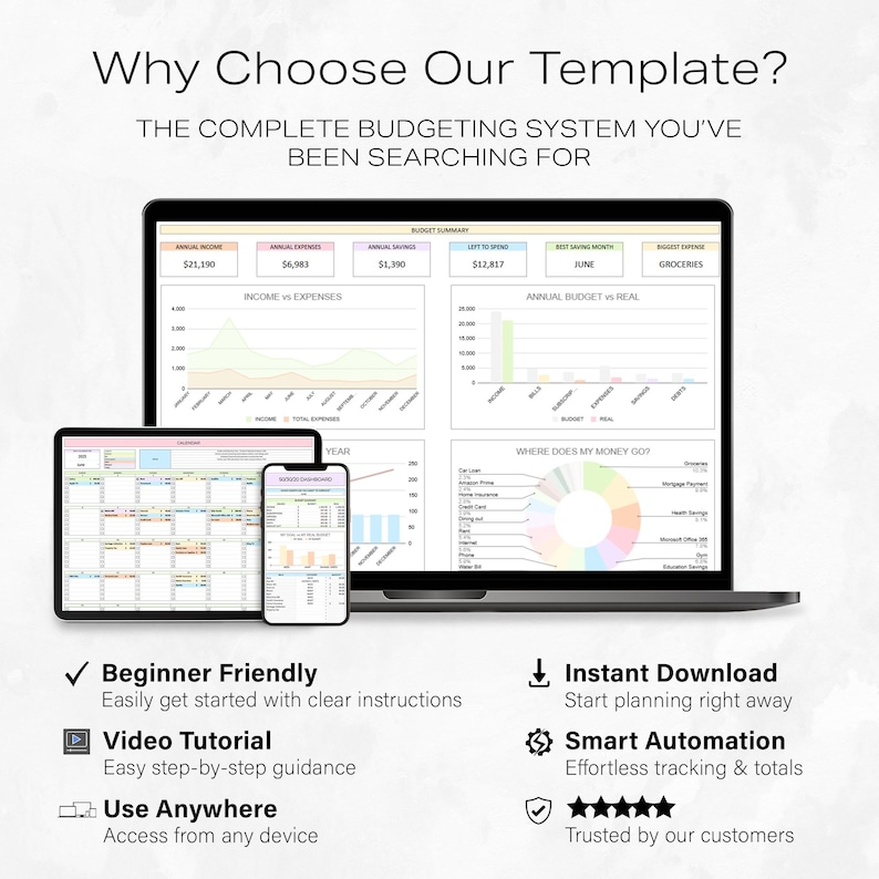 May include: A laptop, tablet, and smartphone show a budgeting template with financial data displayed in charts and graphs. The image includes the text "Why Choose Our Template?" and "The Complete Budgeting System You've Been Searching For". Features include "Beginner Friendly" and "Instant Download."