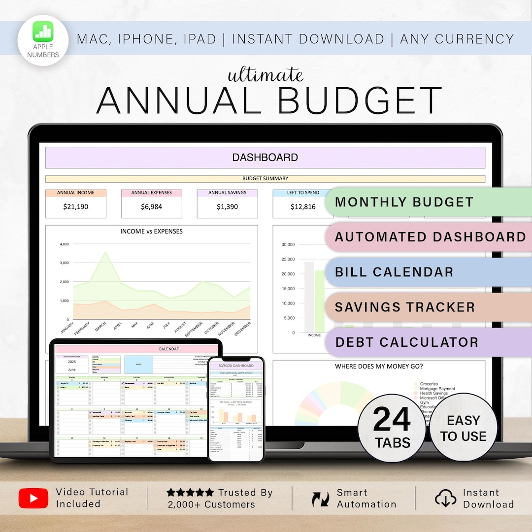 Apple Numbers Annual Budget Planner Spreadsheet for Mac iPhone iPad ...