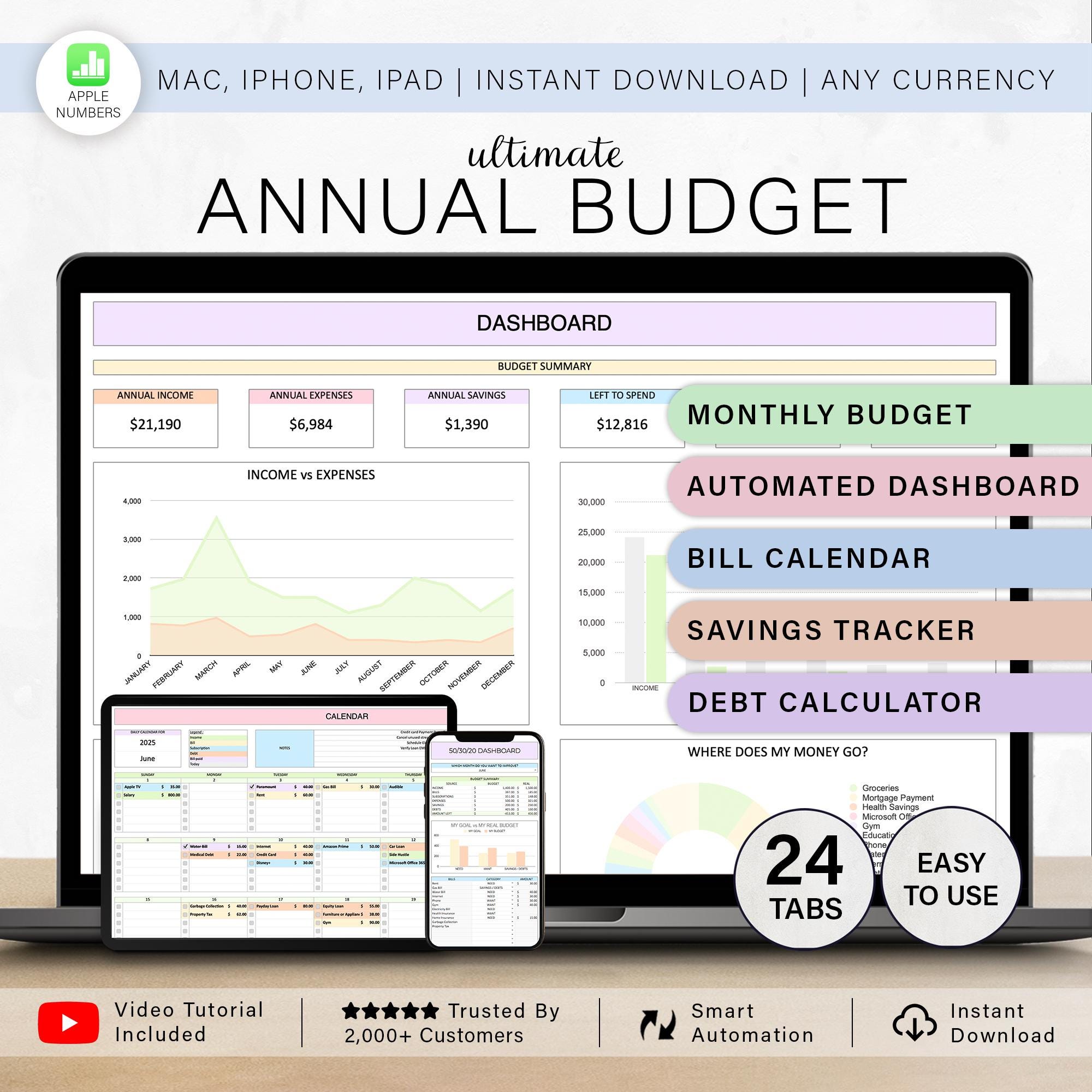 Apple Numbers Annual Budget Planner Spreadsheet for Mac iPhone iPad ...