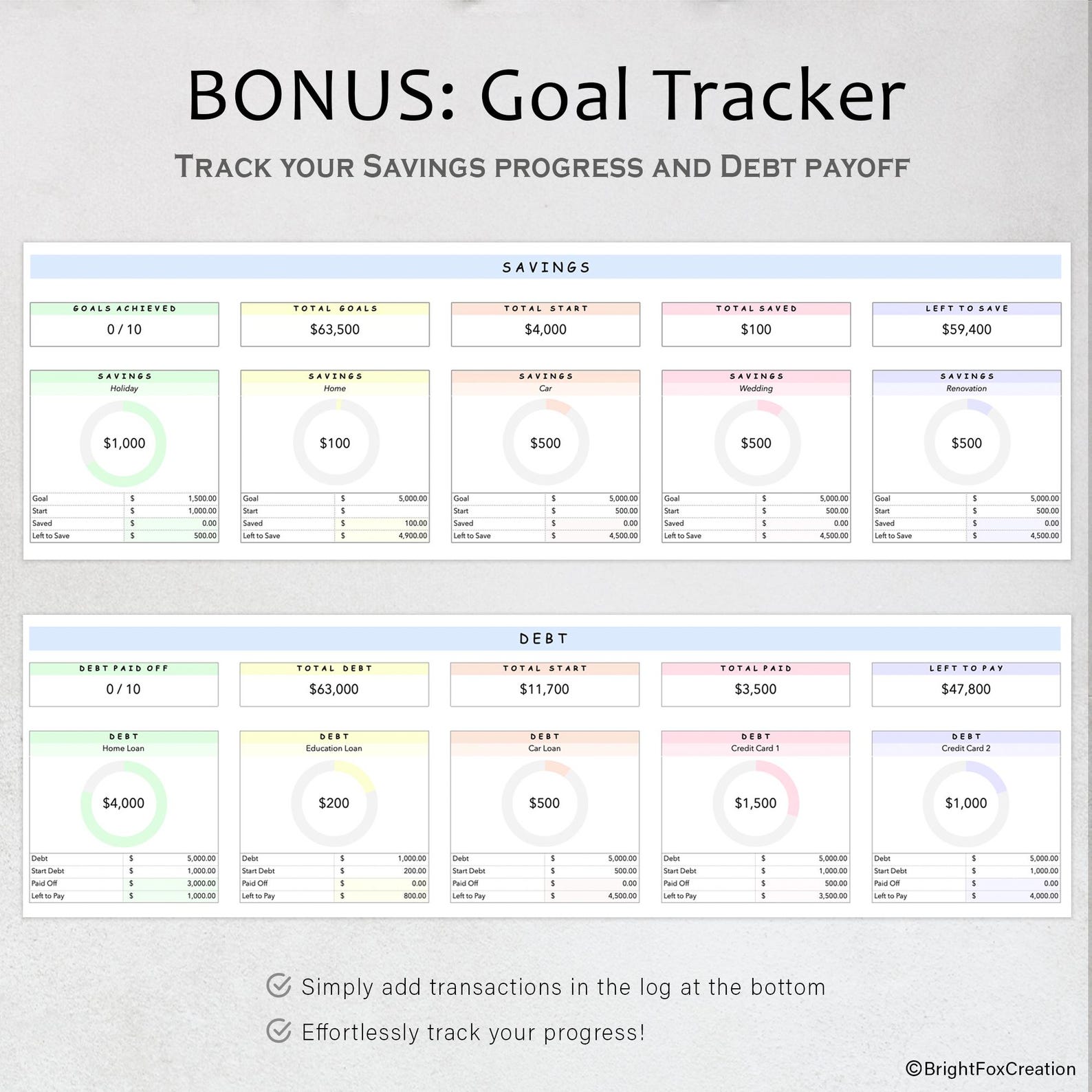 Apple Numbers Budget Planner Budget Spreadsheet for Mac iPhone iPad ...