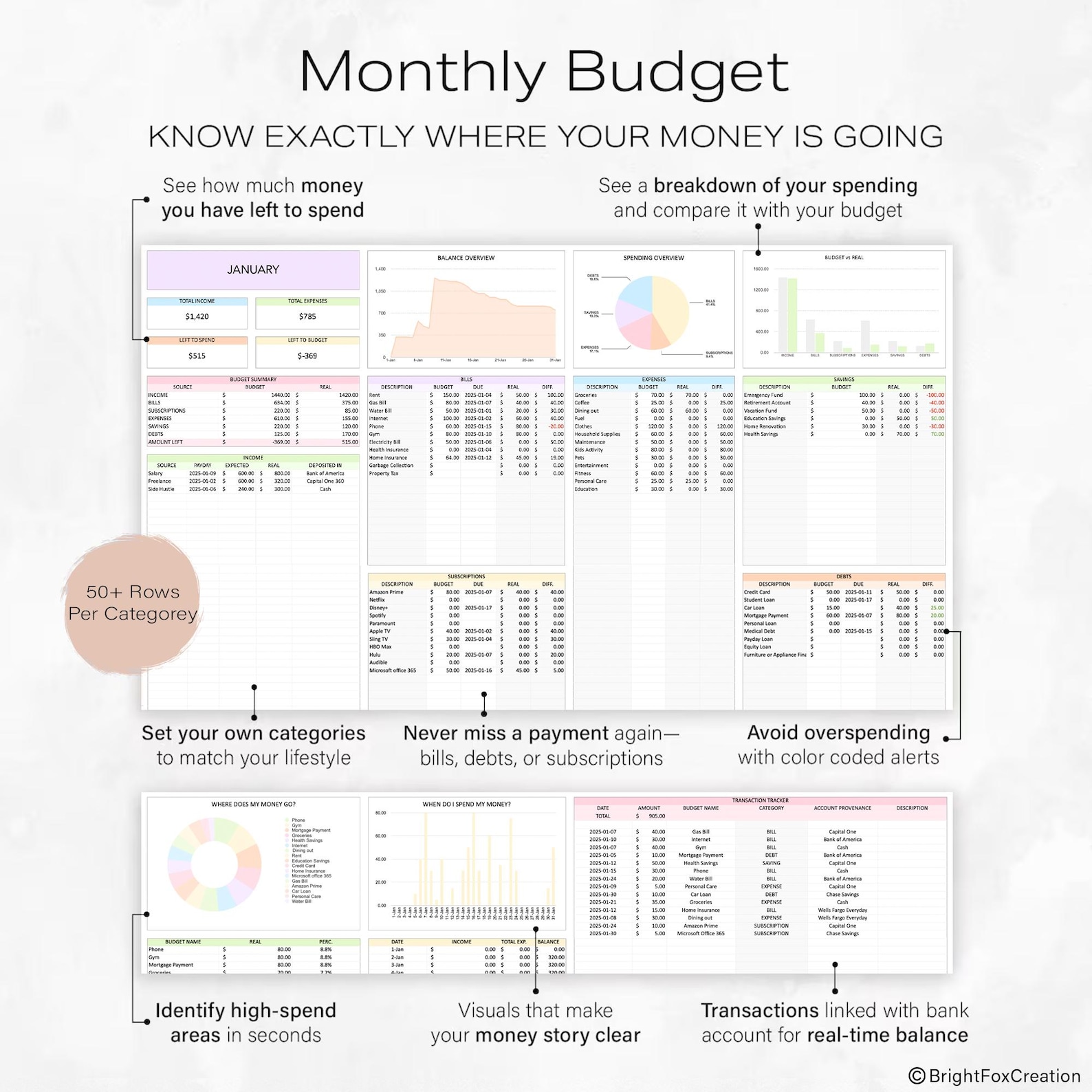 Apple Numbers Annual Budget Planner Spreadsheet for Mac iPhone iPad ...