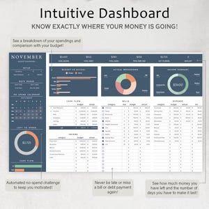 May include: A digital dashboard with the text "Intuitive Dashboard" and financial data. The dashboard displays income, expenses, and budget comparisons. It includes a calendar, cash flow details, and a no-spend challenge.