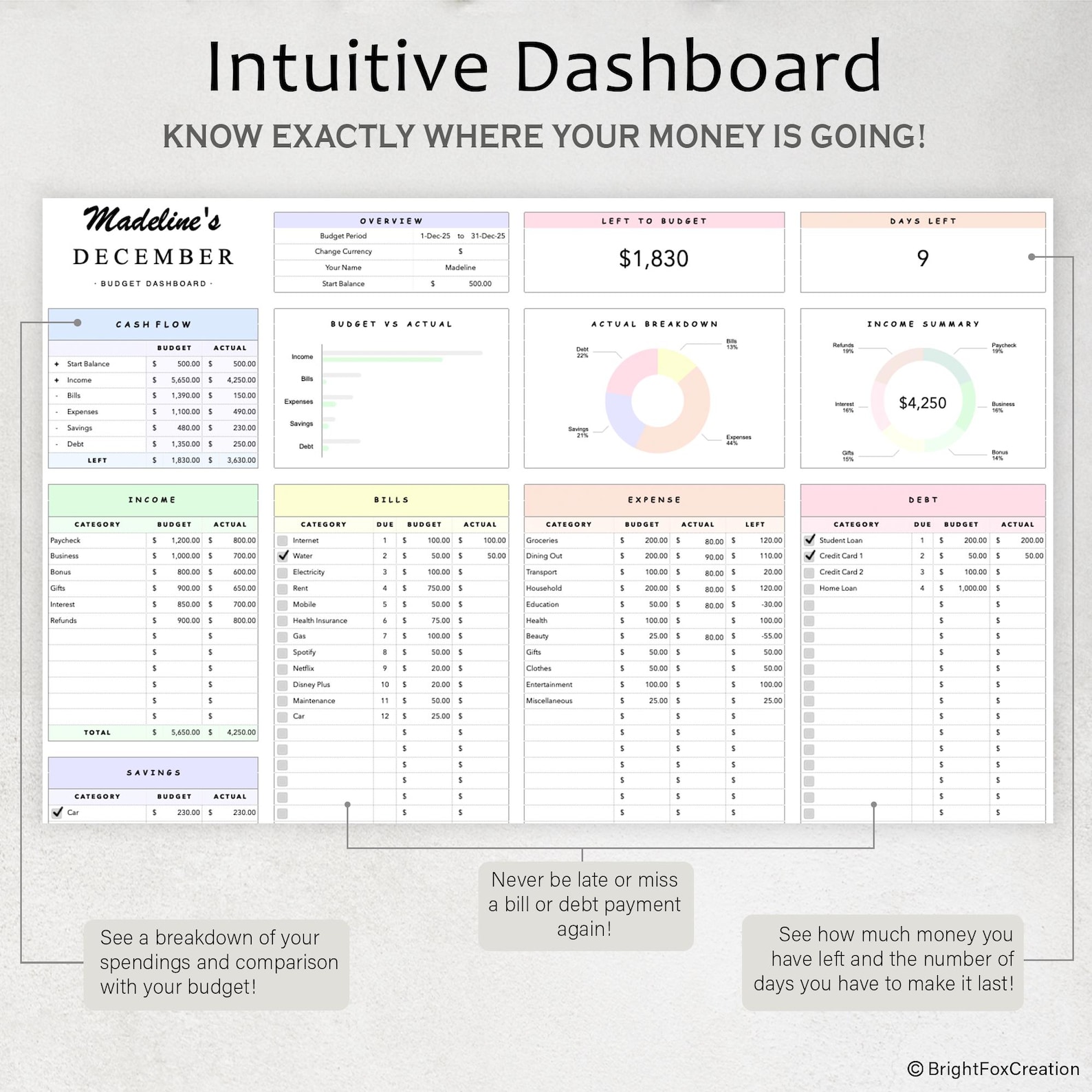 Apple Numbers Budget Planner Budget Spreadsheet for Mac iPhone iPad ...