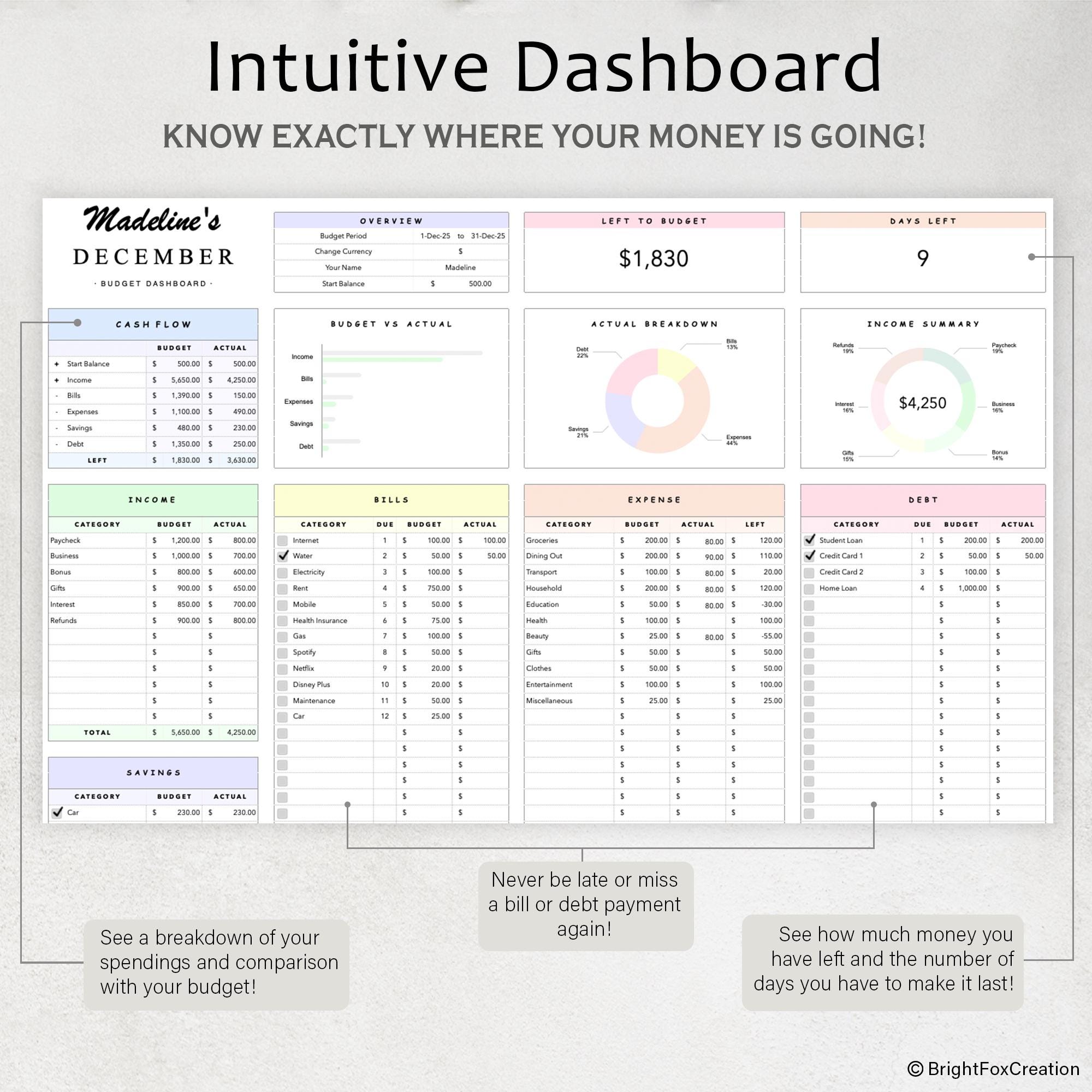 Apple Numbers Budget Planner Budget Spreadsheet for Mac iPhone iPad ...