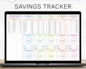 Savings Tracker Spreadsheet Sinking Funds Tracker Template Money Savings Planner Goal Tracker Personal Finance Cash Savings Google Sheets