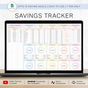 Puede incluir: Una computadora portátil muestra una hoja de cálculo "Savings Tracker" con datos financieros y porcentajes de progreso. La pantalla muestra varios objetivos de ahorro, incluyendo viajes, renovación del hogar y fondos de emergencia. El texto "Upto 15 Saving Goals | Easy to Use | 1 Tab Only" es visible.