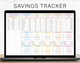 Savings Tracker Spreadsheet Sinking Funds Tracker Template Money Savings Planner Goal Tracker Personal Finance Cash Savings Google Sheets