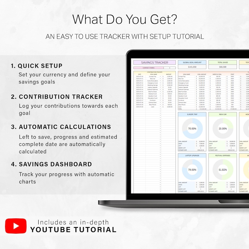 Savings Tracker Spreadsheet Sinking Funds Tracker Template Money ...