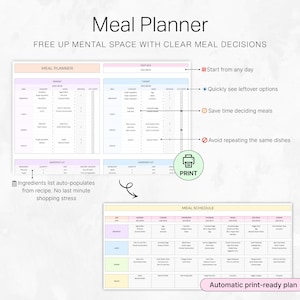 Może przedstawiać: Planer posiłk&oacute;w z białym tłem, zawierający tygodniowy harmonogram posiłk&oacute;w i listy składnik&oacute;w. Tekst "Meal Planner" i "FREE UP MENTAL SPACE WITH CLEAR MEAL DECISIONS" są wyświetlane u g&oacute;ry. Planer zawiera tekst "Start from any day".
