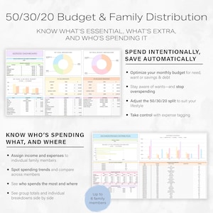 May include: A digital financial planning template titled "50/30/20 Budget & Family Distribution." The image features charts, graphs, and text detailing budget management, expense tracking, and family spending analysis. The text includes "Spend Intentionally, Save Automatically."