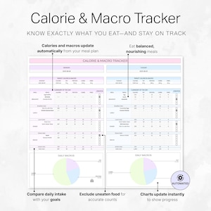 Może przedstawiać: Biały tracker kalorii i makro z tekstem "Calorie & Macro Tracker" i "Wiedz dokładnie, co jesz - i trzymaj się planu". Tracker zawiera sekcje dotyczące dziennego spożycia, wykres&oacute;w i planowania posiłk&oacute;w.