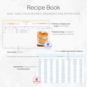 Może przedstawiać: Cyfrowa książka kucharska zatytułowana "Recipe Book". Zawiera wyszukiwarkę przepis&oacute;w, listę przepis&oacute;w i stos naleśnik&oacute;w. Tekst brzmi "Save Yoall Your Recipes, Organized and Effortless". Książka jest podzielona na kategorie.