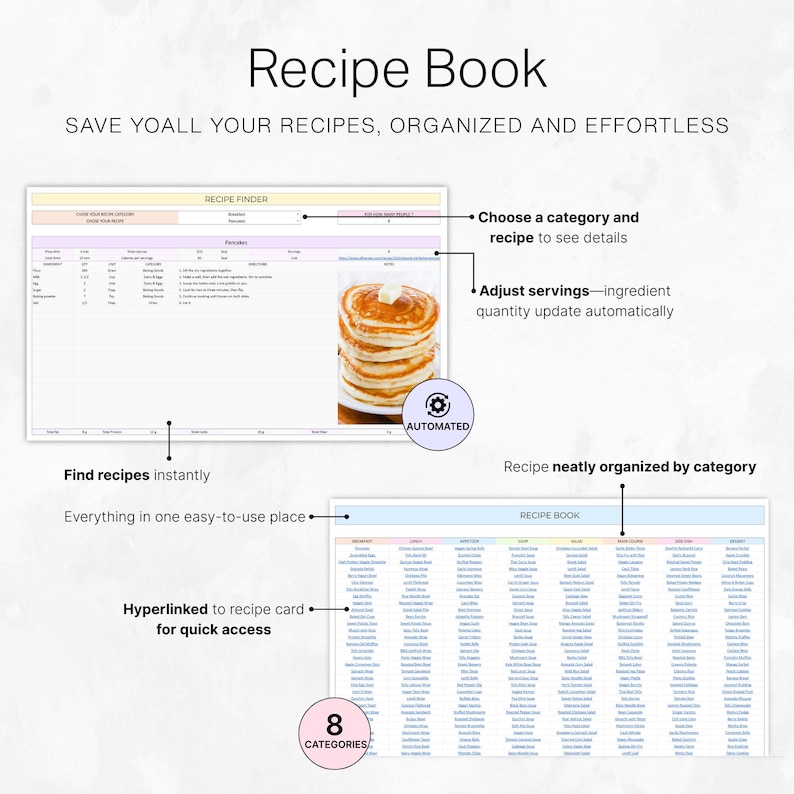Może przedstawiać: Cyfrowa książka kucharska zatytułowana "Recipe Book". Zawiera wyszukiwarkę przepis&oacute;w, listę przepis&oacute;w i stos naleśnik&oacute;w. Tekst brzmi "Save Yoall Your Recipes, Organized and Effortless". Książka jest podzielona na kategorie.