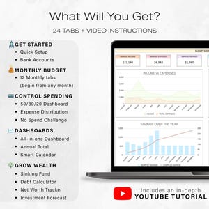 May include: A laptop screen shows a financial dashboard with charts and graphs. The text "What Will You Get?" and features like "Monthly Budget" and "Control Spending" are visible. Includes a YouTube tutorial.