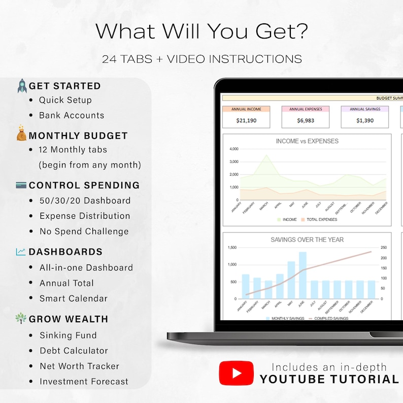 May include: A laptop screen shows a financial dashboard with charts and graphs. The text "What Will You Get?" and features like "Monthly Budget" and "Control Spending" are visible. Includes a YouTube tutorial.