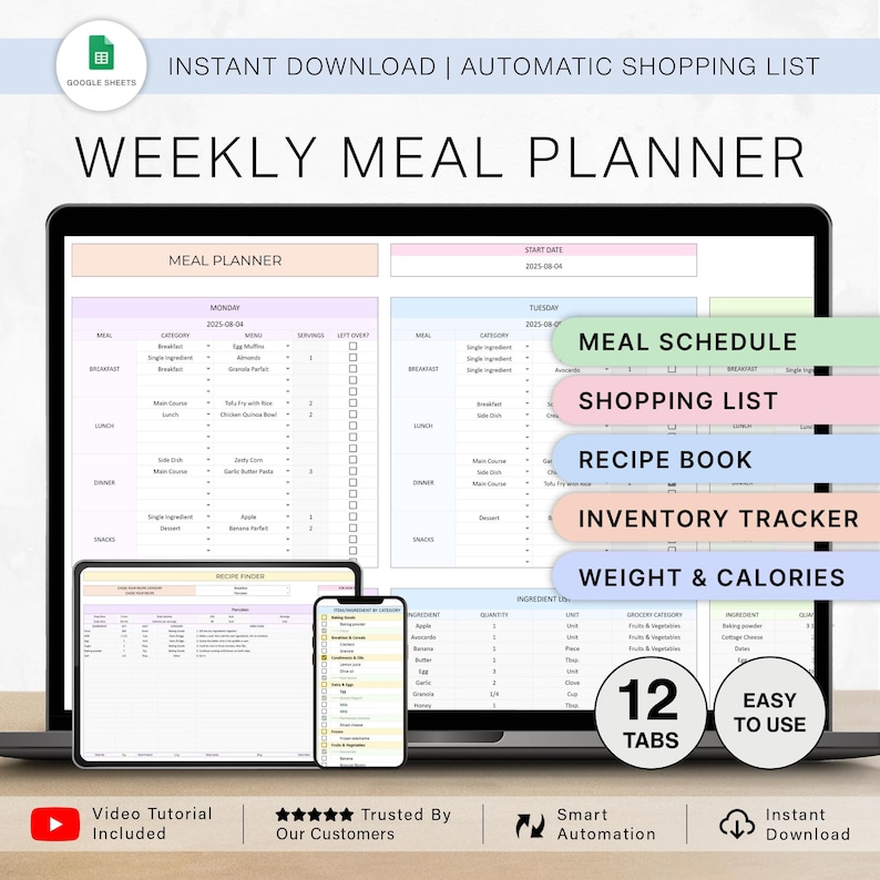 Meal Planner Spreadsheet Grocery List Weekly Meal Tracker Google Sheets ...