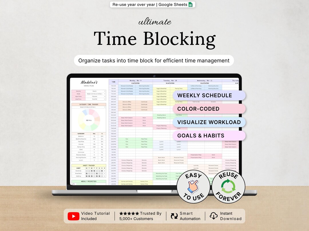 Time Blocking Planner Time Management Template Time Tracker Weekly Time Block Schedule Dai