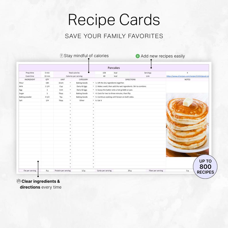 Może przedstawiać: Karta z przepisami zatytułowana "Recipe Cards" z tekstem "Save Your Family Favorites". Karta zawiera przepis na naleśniki, z miarami składnik&oacute;w, instrukcjami i zdjęciem gotowego dania. Karta zawiera r&oacute;wnież napis "Up to 800 Recipes."