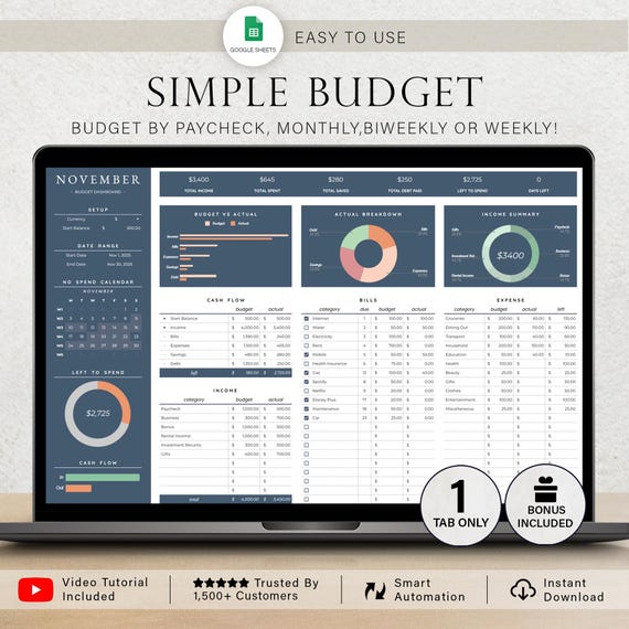 Budget Planner Google Sheet Monthly Budget Spreadsheet Paycheck Budget Template Simple Weekly Financial Planner Beginners Biweekly Budgeting