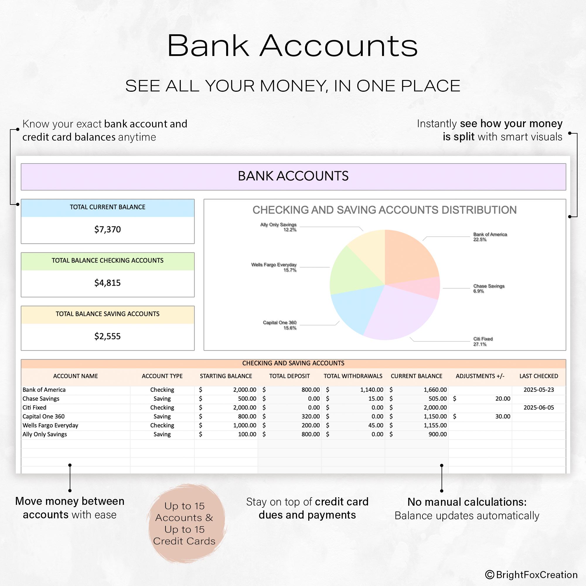 Apple Numbers Annual Budget Planner Spreadsheet for Mac iPhone iPad ...