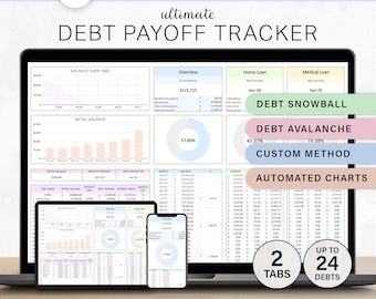 May include: A laptop, tablet, and smartphone display a debt payoff tracker spreadsheet. The screen shows charts, graphs, and financial data. Text includes "Debt Snowball," "Debt Avalanche," and "Automated Charts."