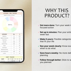 以下が含まれることがあります： カテゴリー別タイムトラッカーと習慣トラッカーアプリを表示するスマートフォン。画面にはカラフルな円グラフ、時間データの表、習慣チェックリストが表示されています。右側のテキストには「WHY THIS PRODUCT?」と書かれ、6つの箇条書きが続いています。