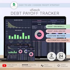 Könnte beinhalten: Ein digitaler Schuldenrückzahlungs-Tracker, der auf einem Laptop, Tablet und Smartphone angezeigt wird. Die Oberfläche zeigt Diagramme, Grafiken und Finanzdaten. Der Text enthält "DEBT PAYOFF TRACKER", "DEBT SNOWBALL", "DEBT AVALANCHE".