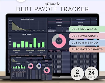 Debt Payoff Tracker Debt Snowball Spreadsheet Avalanche Calculator Credit Card Loan Template House Mortgage Debt Free Planner Google Sheets