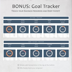 May include: A digital goal tracker with sections for savings and debt payoff. The top section is labeled "Savings Tracker" and the bottom section is labeled "Debt Payoff Tracker". The text "BONUS: Goal Tracker" is at the top.