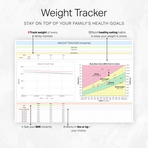 Może przedstawiać: Wykres śledzenia wagi z tytułem "Weight Tracker" i tekstem "Bądź na bieżąco z celami zdrowotnymi swojej rodziny". Wykres zawiera sekcje do śledzenia wagi, BMI i wykres BMI. Działa w kg.