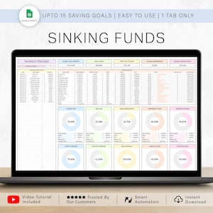 Kalkylblad med sparkonton, mall för sparplanering, sparplanerare, målspårare, personlig ekonomi, sparkonto, Google Sheets