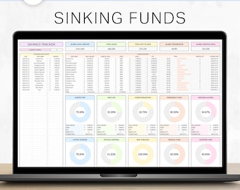 Sinking Funds Spreadsheet Savings Tracker Template Money Savings Planner Goal Tracker Personal Finance Tracker Cash Savings Google Sheets