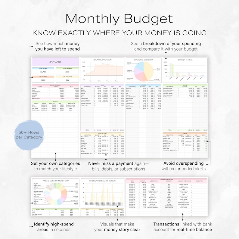 May include: A digital monthly budget planner titled "Monthly Budget". It features charts and tables for financial tracking. Text highlights include setting categories, avoiding overspending, and real-time balance. The planner is designed to help users manage their finances.
