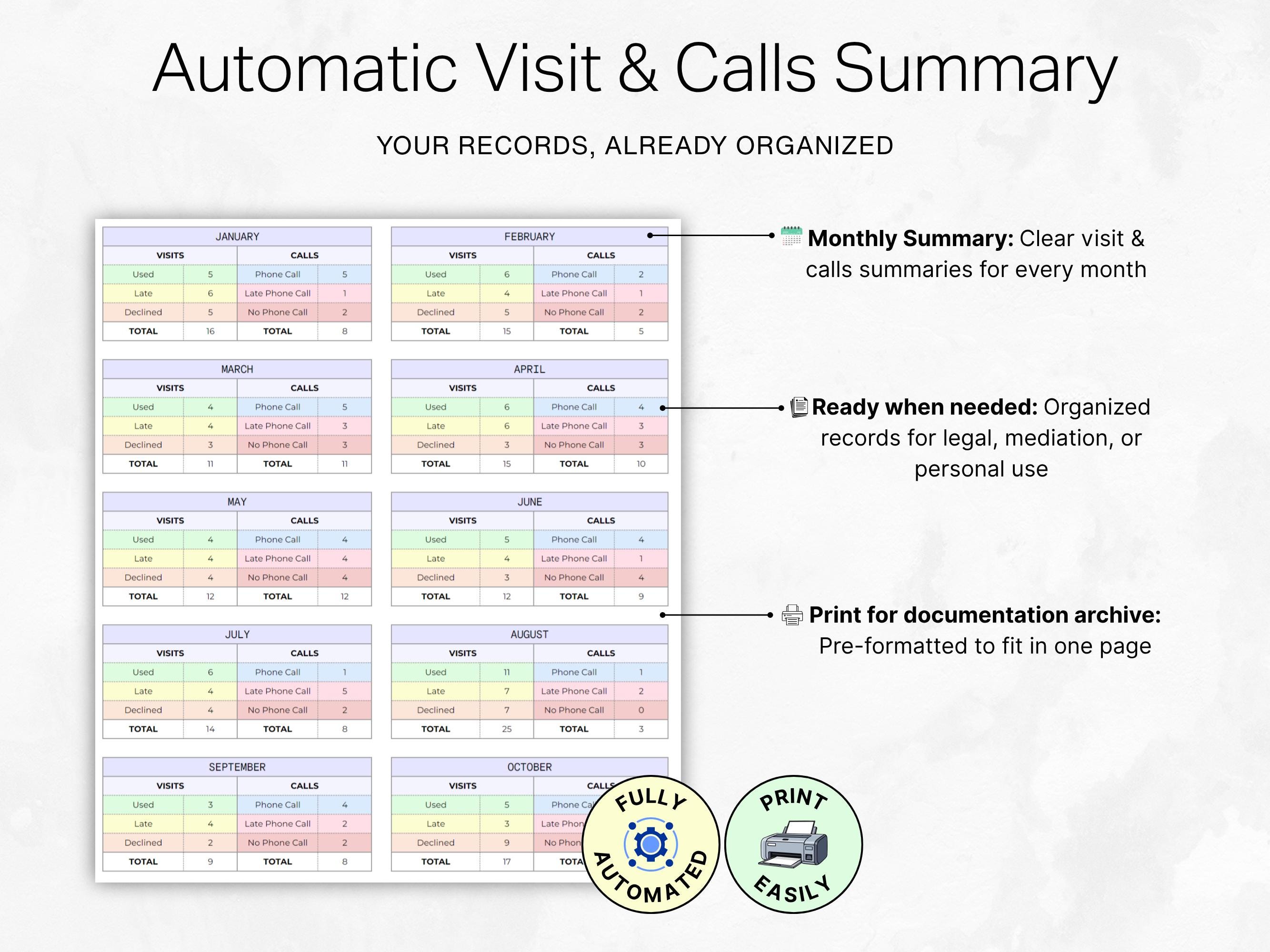 Parenting Time Documentation Calendar Custody Compliance Tracker for Co ...