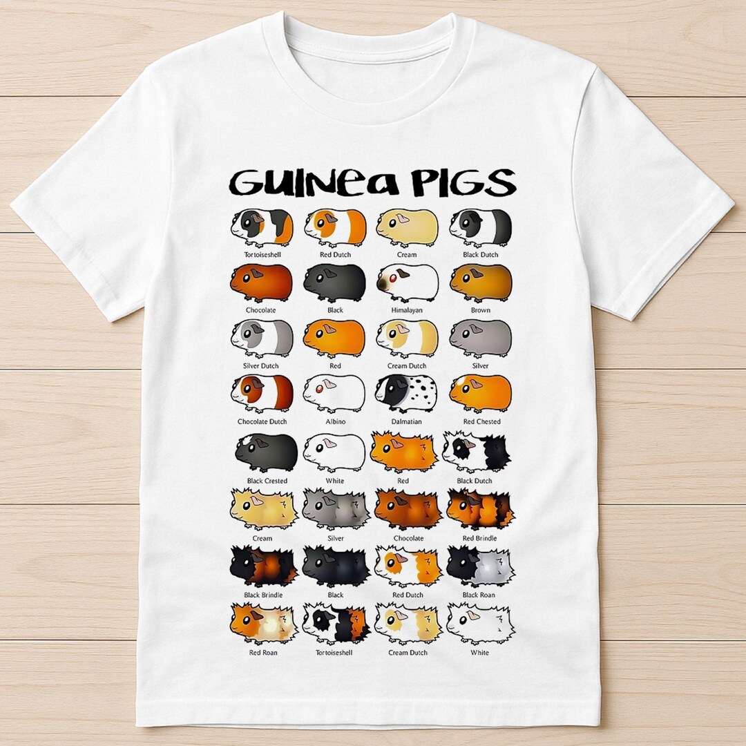 Photo inspiration: Breeds Name List Types Of Guinea Pigs Best Seller Meme Photo Inspiration