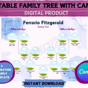 Printable Family Tree Chart | Canva Editable Pedigree Template | Ancestral Genealogy Design | Instant Digital Download