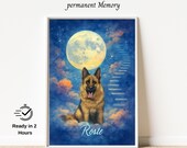 Custom Pet Heaven Portrait with Photo , Memorial portrait with Gate and Stairs, Watercolor Pet Art , Rainbow Bridge Pet Loss Gift , Digital