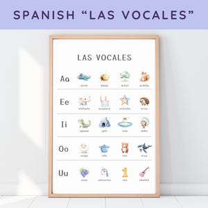 Spanish Educational Poster for Classroom, Spanish Printable Art, ABC Poster, Toddler Educational Prints, Visual Learning, Spanish Homeschool
