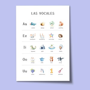 May include: A colorful educational chart with the Spanish alphabet, featuring illustrations of animals, objects, and numbers. The chart is titled "LAS VOCALES" and includes the vowels A, E, I, O, and U.
