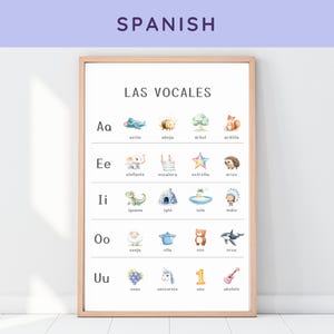 Spanish Educational Poster for Classroom: Spanish Printable Art, ABC Poster, Toddler Educational Prints, Visual Learning, Spanish Homeschool