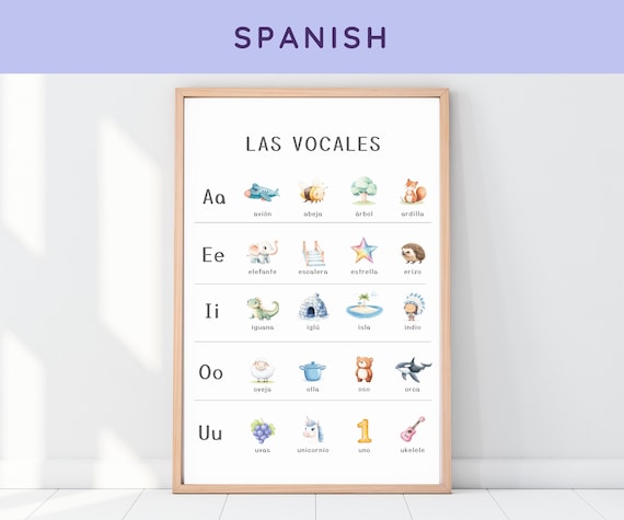 Spanish Educational Poster for Classroom: Spanish Printable Art, ABC Poster, Toddler Educational Prints, Visual Learning, Spanish Homeschool