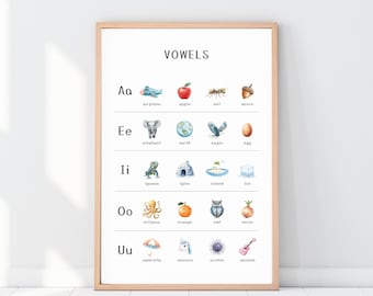 Vowel Alphabet Poster: Phonics Chart for Kids, Long & Short Sounds,  Preschool Curriculum, Classroom Educational Decor (Digital Download)