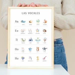 May include: A colorful educational poster with the title "LAS VOCALES" and illustrations of various animals and objects representing each vowel sound in Spanish. The vowels are displayed in a grid format with the letter and corresponding image.