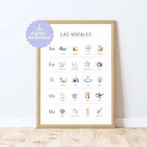 May include: A colorful educational poster with the title "LAS VOCALES" and illustrations of various animals and objects, each representing a Spanish vowel sound.