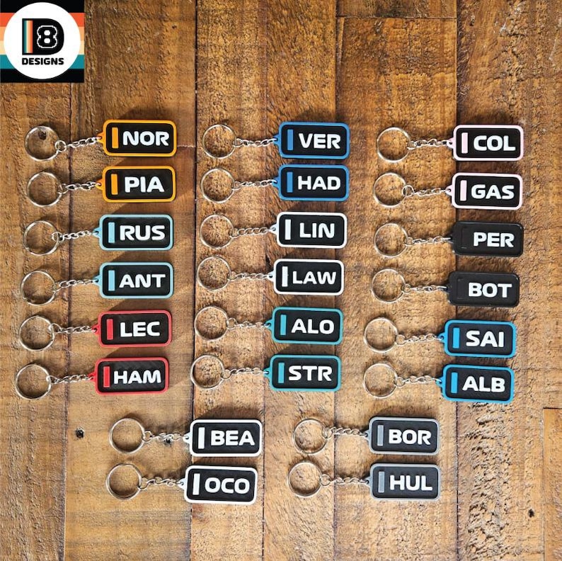 2026 F1 Grid-Style Keys Holder Wall Mount P1 P2 Personalized or Driver Keychains Bag Charms Formula One Couple 2 Person Home Décor Gift image 2