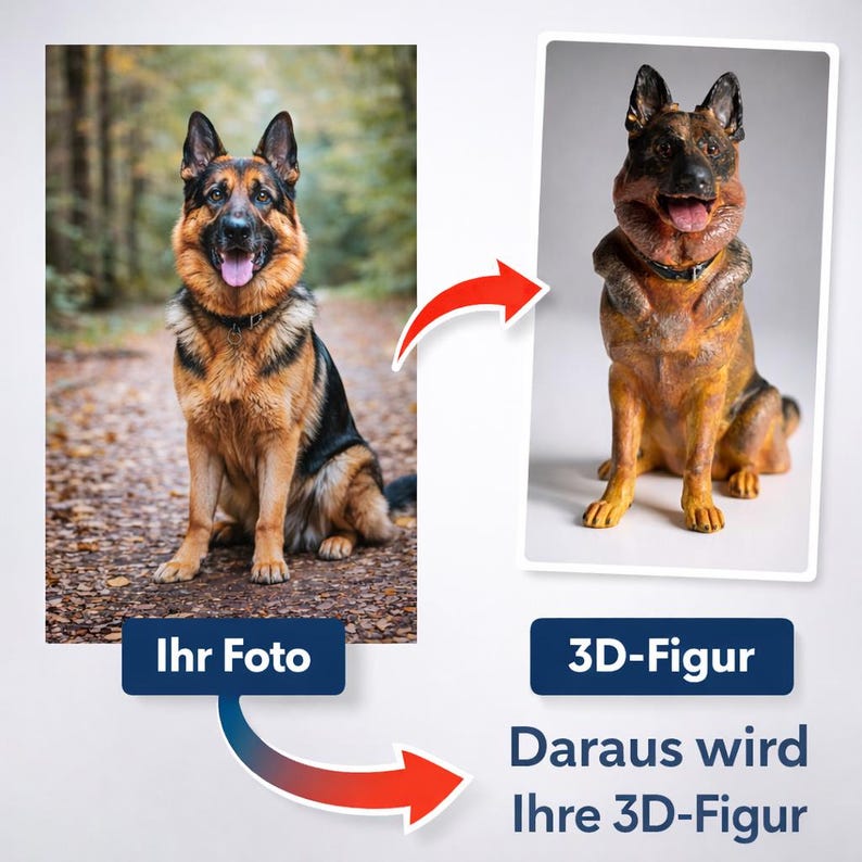 Może przedstawiać: Obraz przedstawia owczarka niemieckiego i figurę 3D psa. Tekst na obrazie m&oacute;wi "Ihr Foto" i "3D-Figur". Figura 3D to szczeg&oacute;łowa rzeźba psa, w kolorach brązowym, czarnym i beżowym.