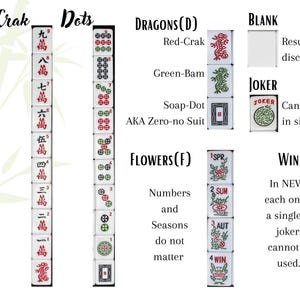 May include: A set of Mahjong tiles featuring various suits and numbers. The suits include Bam, Crak, Dots, Dragons, Flowers, and Winds. The tiles are white with red and green markings. The text on the tiles includes numbers, Chinese characters, and English words such as "SPR", "SUM", "AUT", and "WIN".