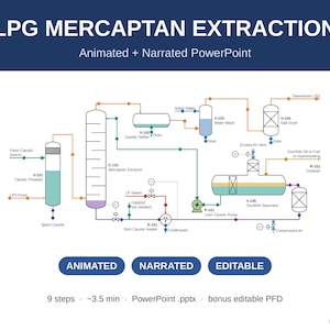 May include: An animated and narrated PowerPoint presentation titled LPG MERCAPTAN EXTRACTION. The slide displays a technical process flow diagram with various vessels, pumps, and pipes labeled with process steps, including V-101, C-101, and V-106.